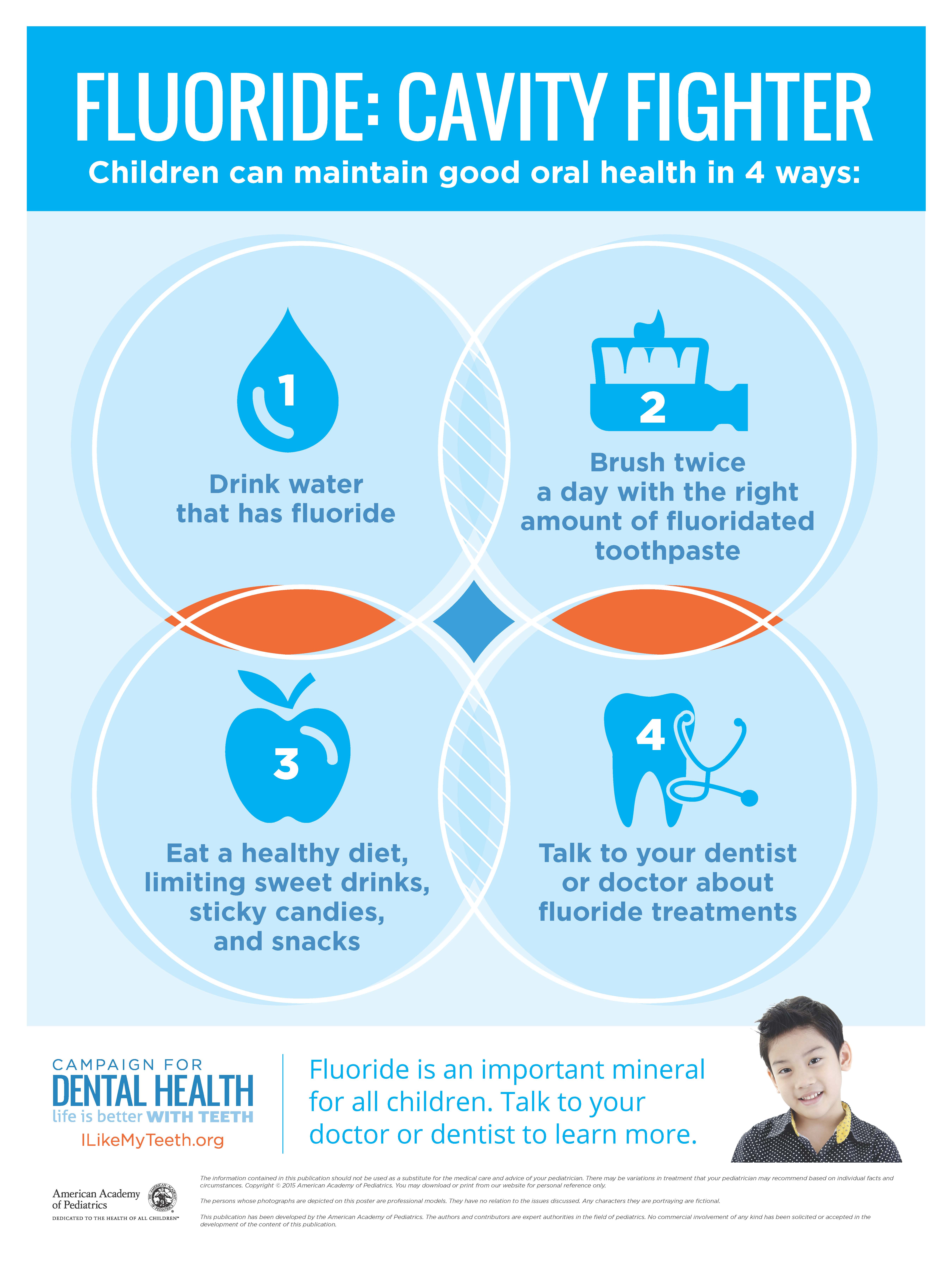 Children's Dental Health: Why is Drinking Water Important?