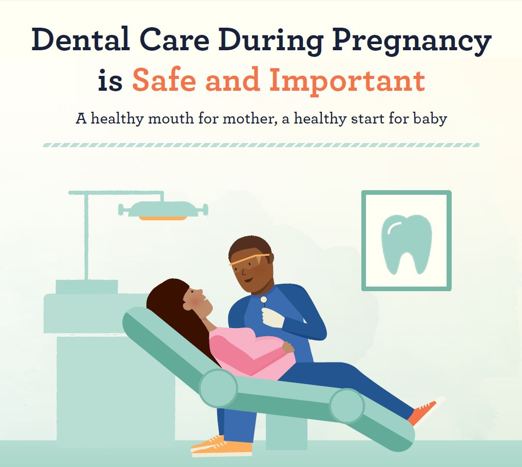 Oral Health Pregnancy