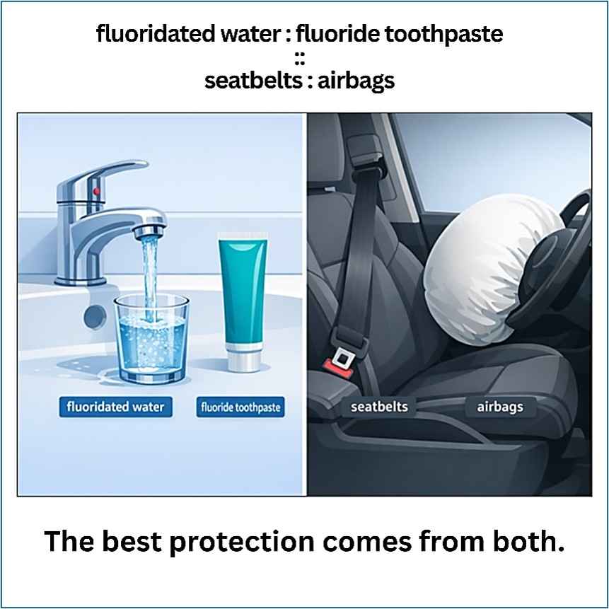 Why Brushing with Fluoride Toothpaste Isn’t Enough A New Study Offers Insights